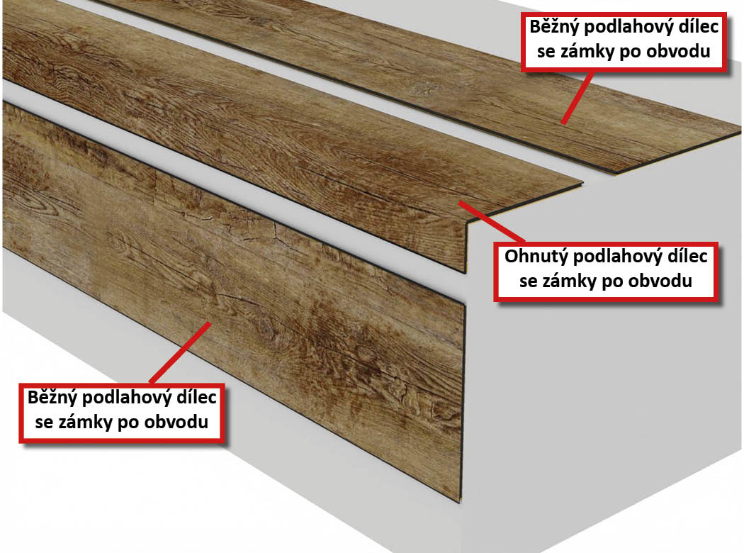 Schema schodu mezi zdi s ohyby BUKOMA Dub Prirodni